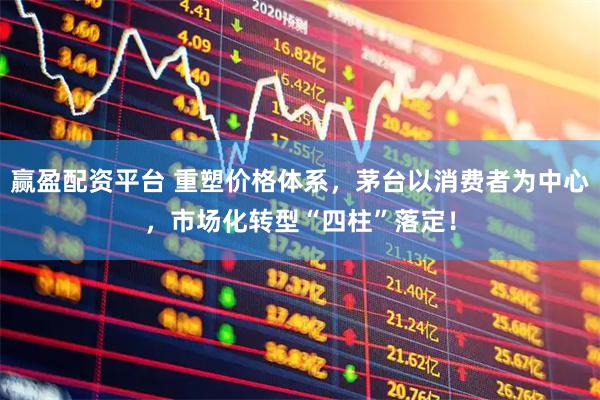 赢盈配资平台 重塑价格体系，茅台以消费者为中心，市场化转型“四柱”落定！